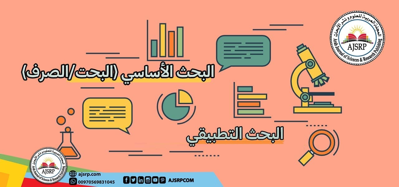 البحوث العلمية الأساسية والتطبيقية